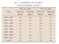 海口琼山狮之魂小吃店