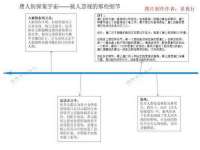 海口琼山狮之魂小吃店