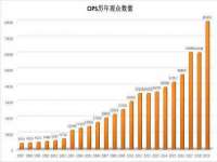 海口琼山狮之魂小吃店