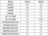 海口琼山狮之魂小吃店