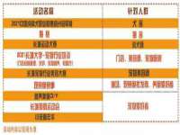 海口琼山狮之魂小吃店