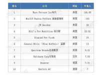 海口琼山狮之魂小吃店
