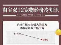 海口琼山狮之魂小吃店