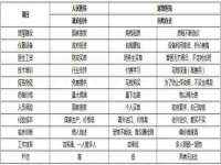 海口琼山狮之魂小吃店