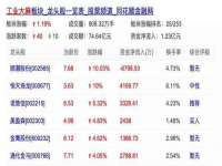 海口琼山狮之魂小吃店