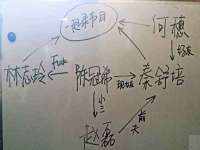 海口琼山狮之魂小吃店