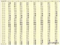 海口琼山狮之魂小吃店